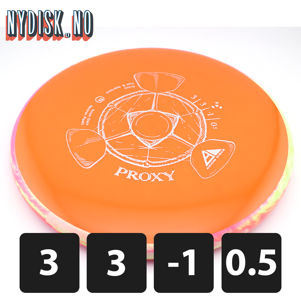 Axiom Neutron Proxy