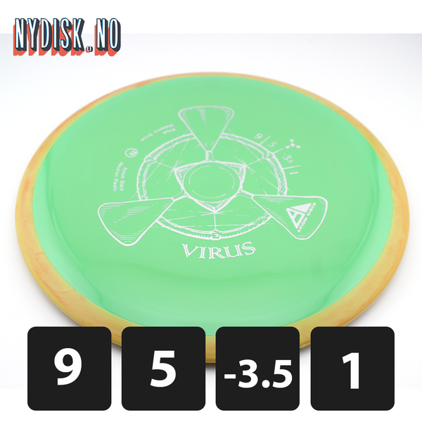 Axiom Neutron Virus