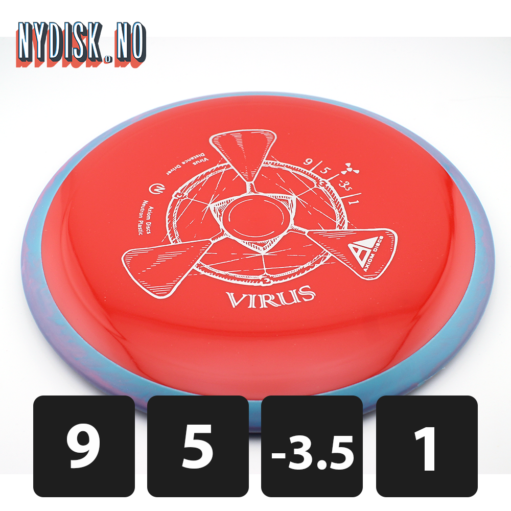Axiom Neutron Virus