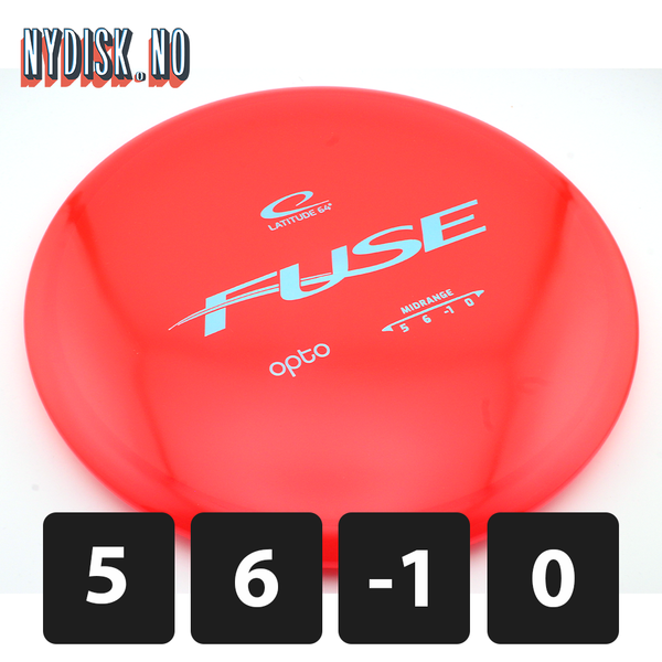Latitude64 Opto Fuse