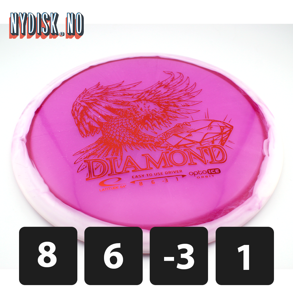 Latitude64 Opto Ice Orbit Diamond