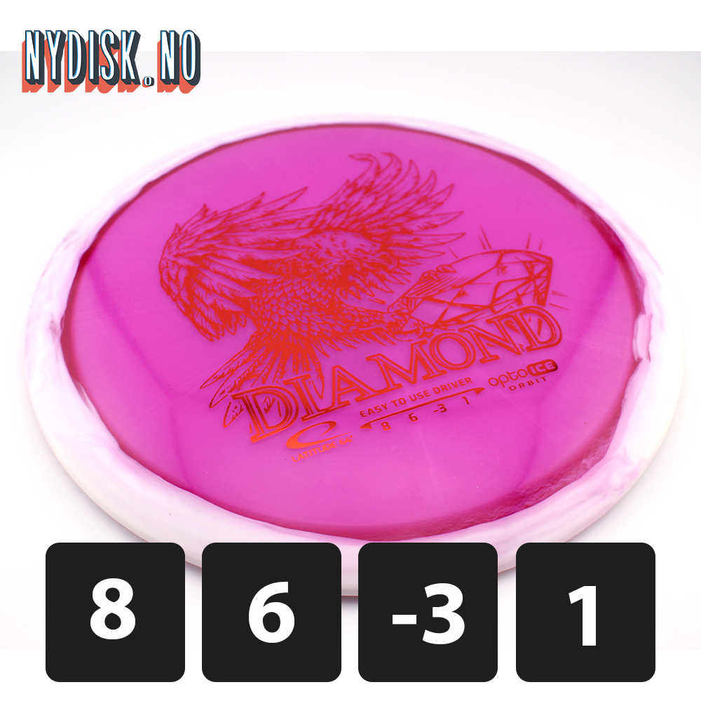 Latitude64 Opto Ice Orbit Diamond