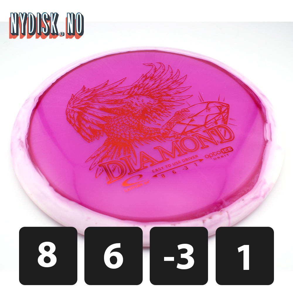 Latitude64 Opto Ice Orbit Diamond