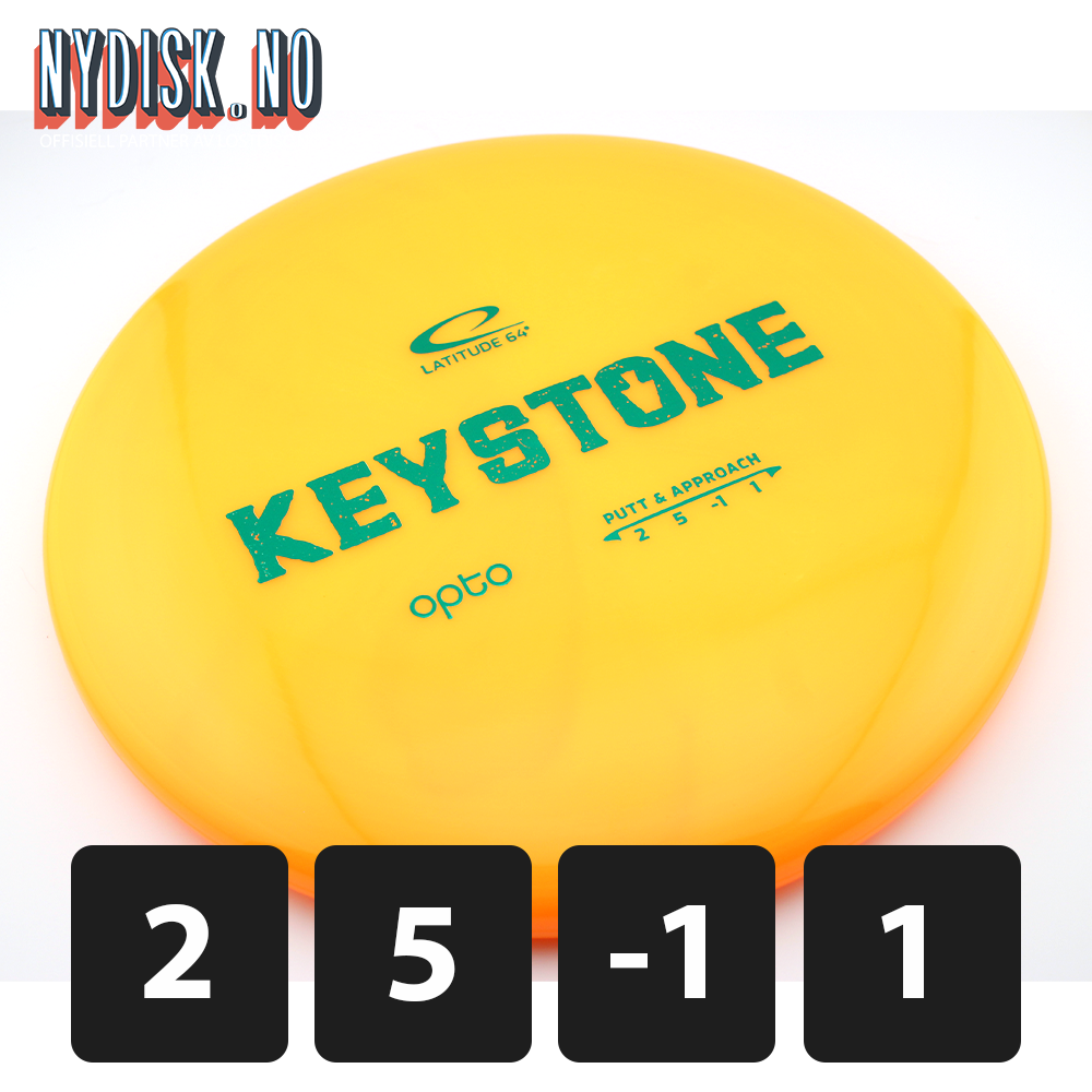 Latitude64 Opto Keystone