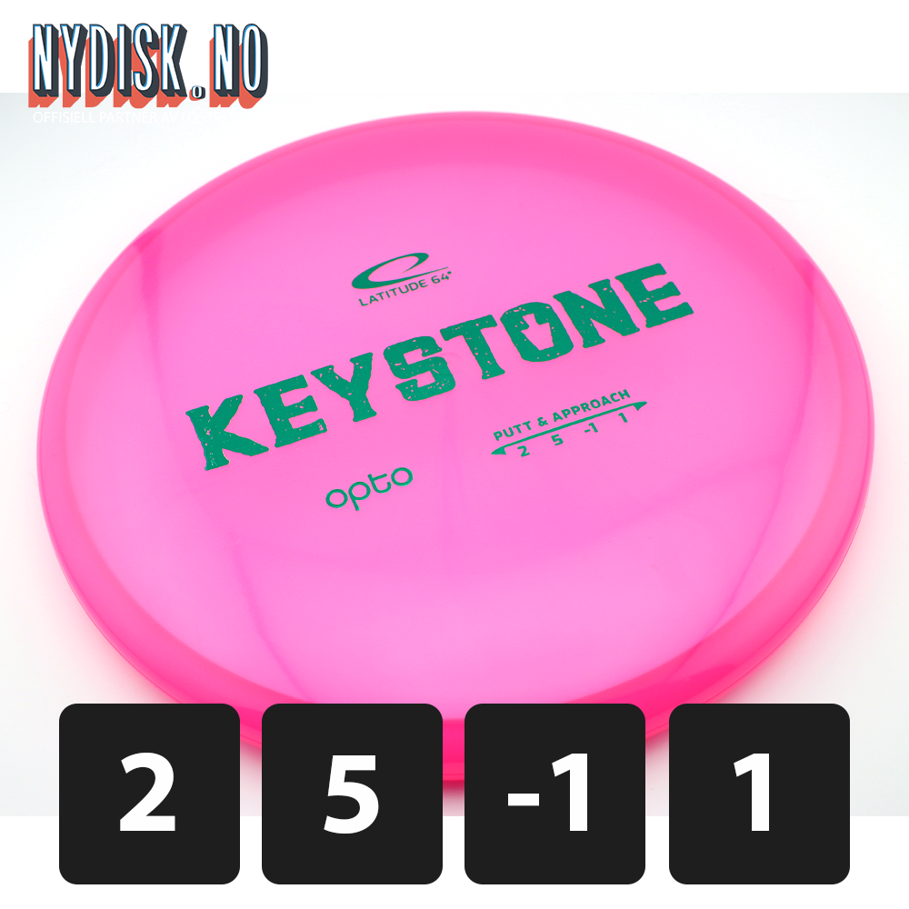 Latitude64 Opto Keystone