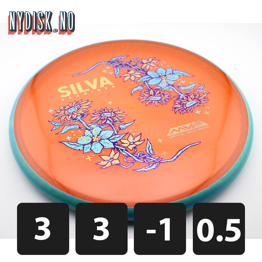 Axiom Particle Glow Proton Soft Proxy - Silva Saarinen
