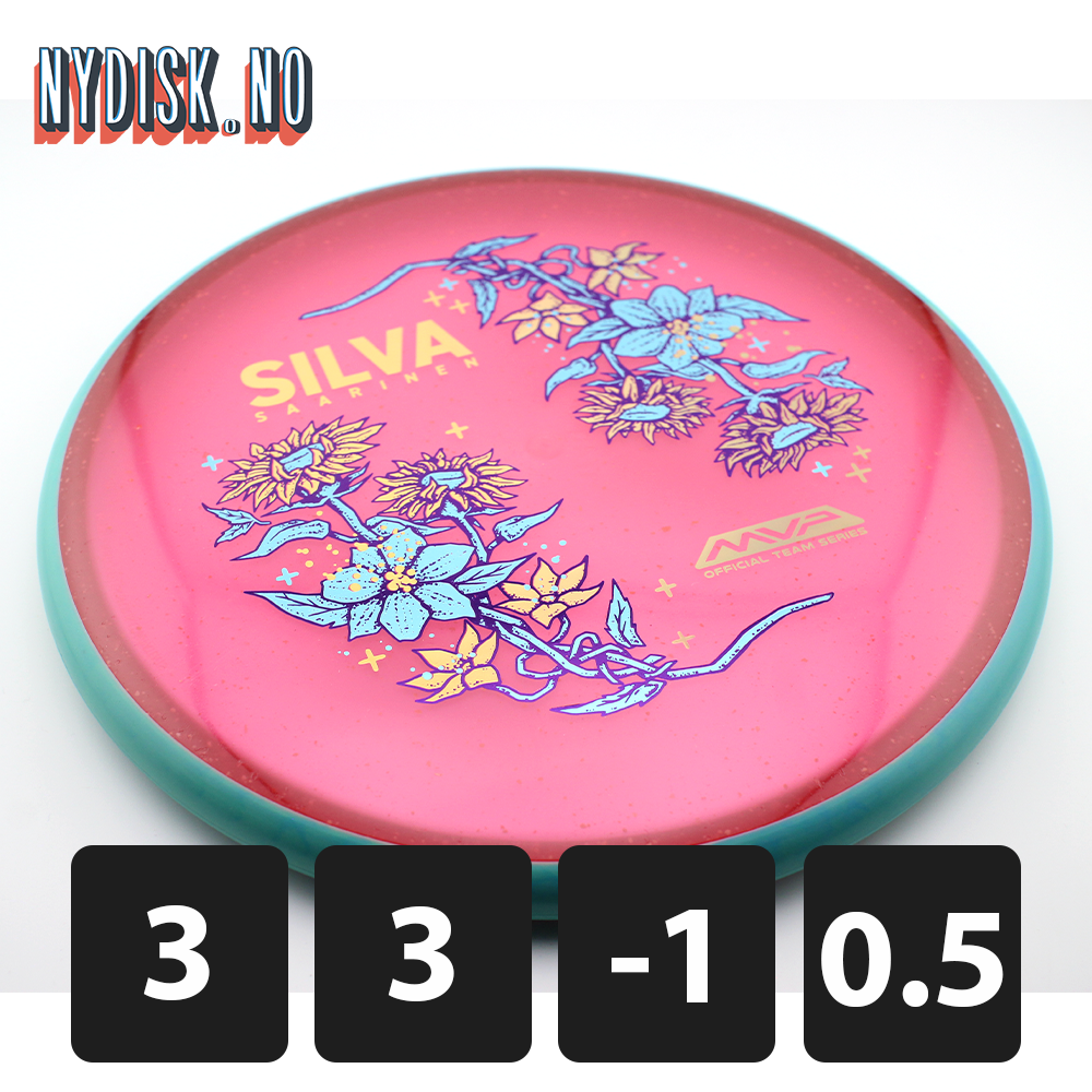 Axiom Particle Glow Proton Soft Proxy - Silva Saarinen