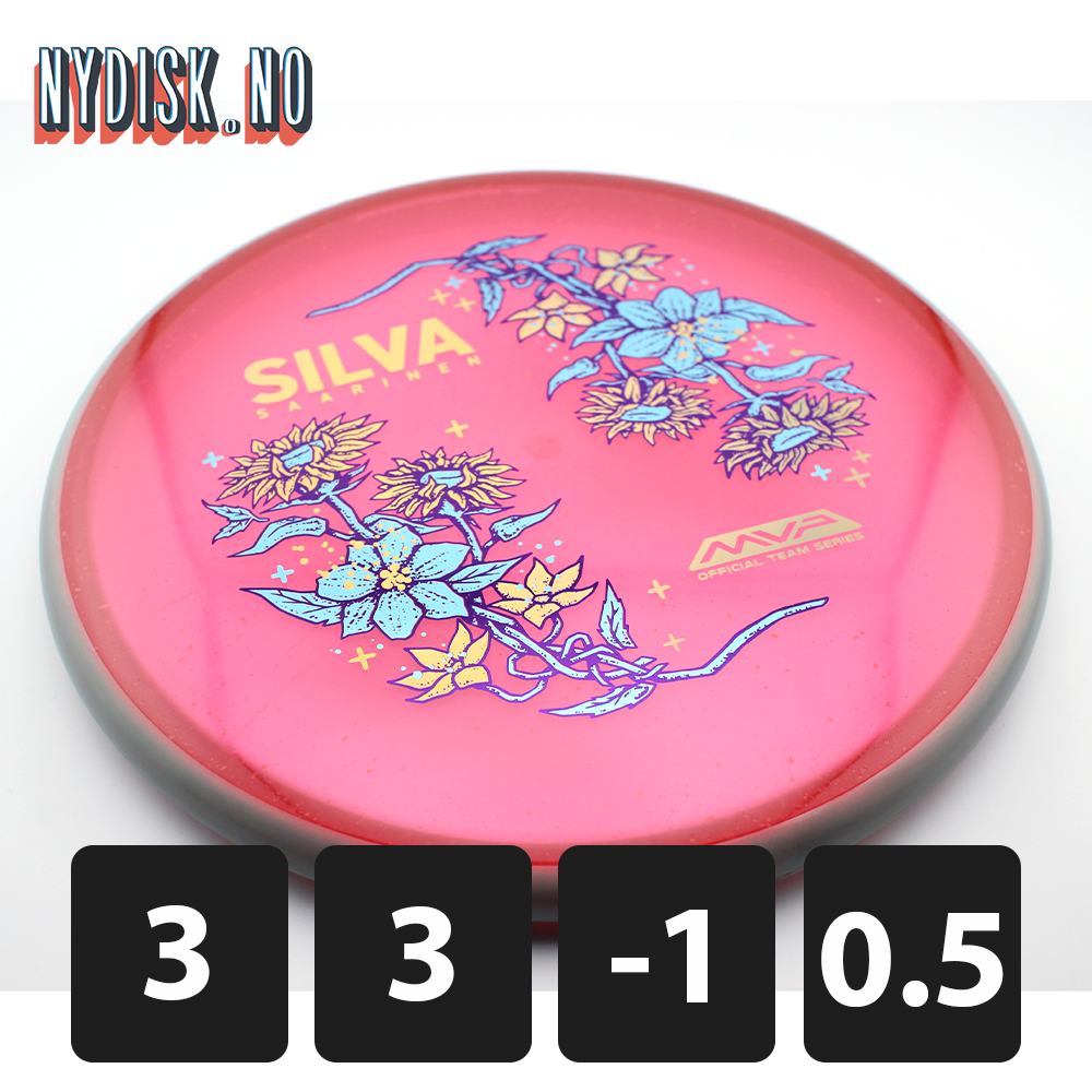 Axiom Particle Glow Proton Soft Proxy - Silva Saarinen