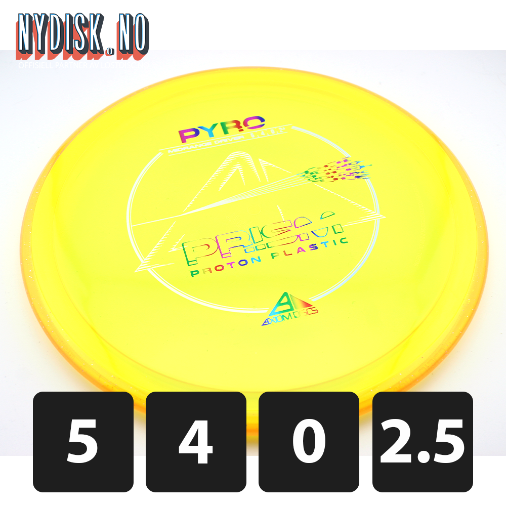 Axiom Prism Proton Pyro