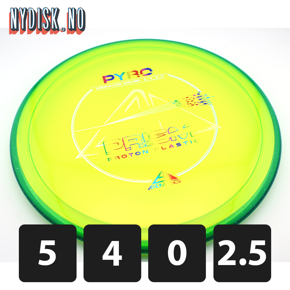 Axiom Prism Proton Pyro