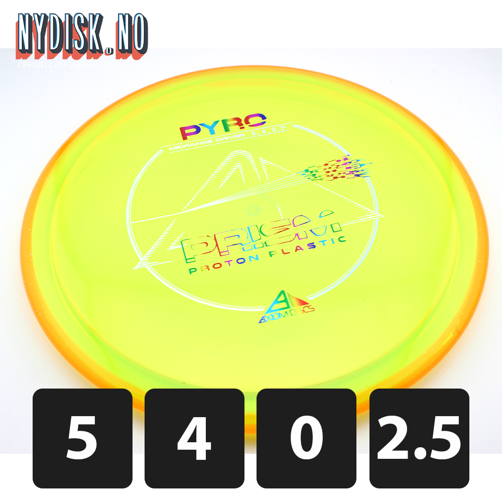 Axiom Prism Proton Pyro