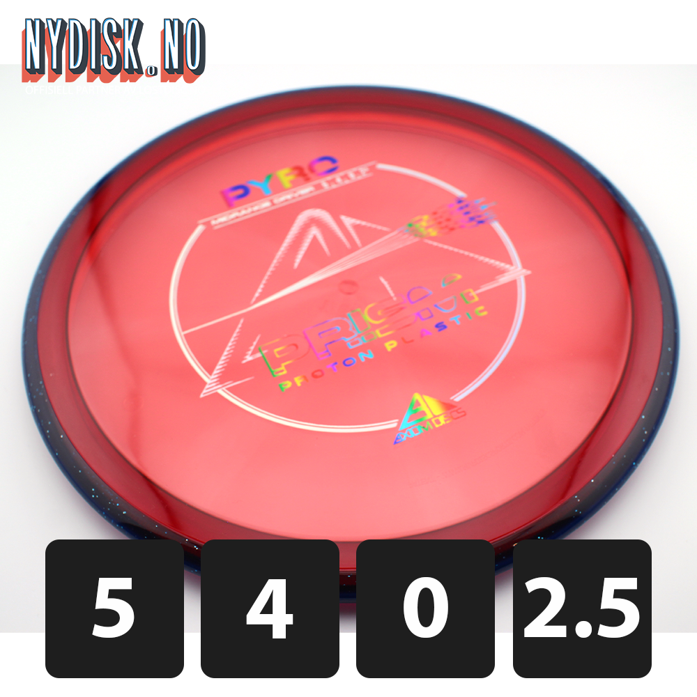 Axiom Prism Proton Pyro