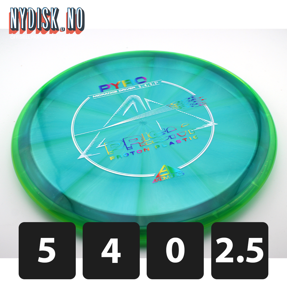Axiom Prism Proton Pyro
