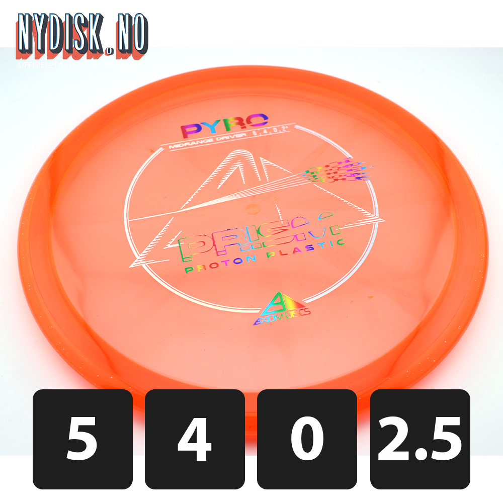 Axiom Prism Proton Pyro