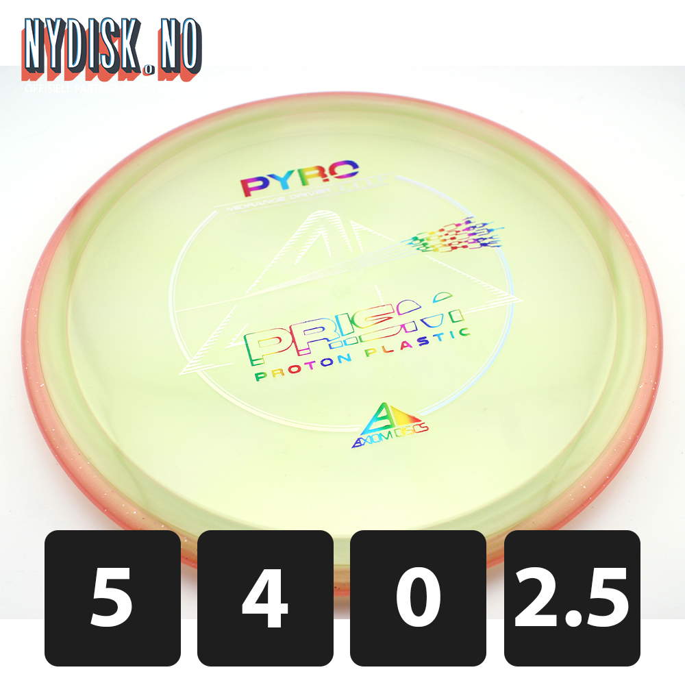 Axiom Prism Proton Pyro
