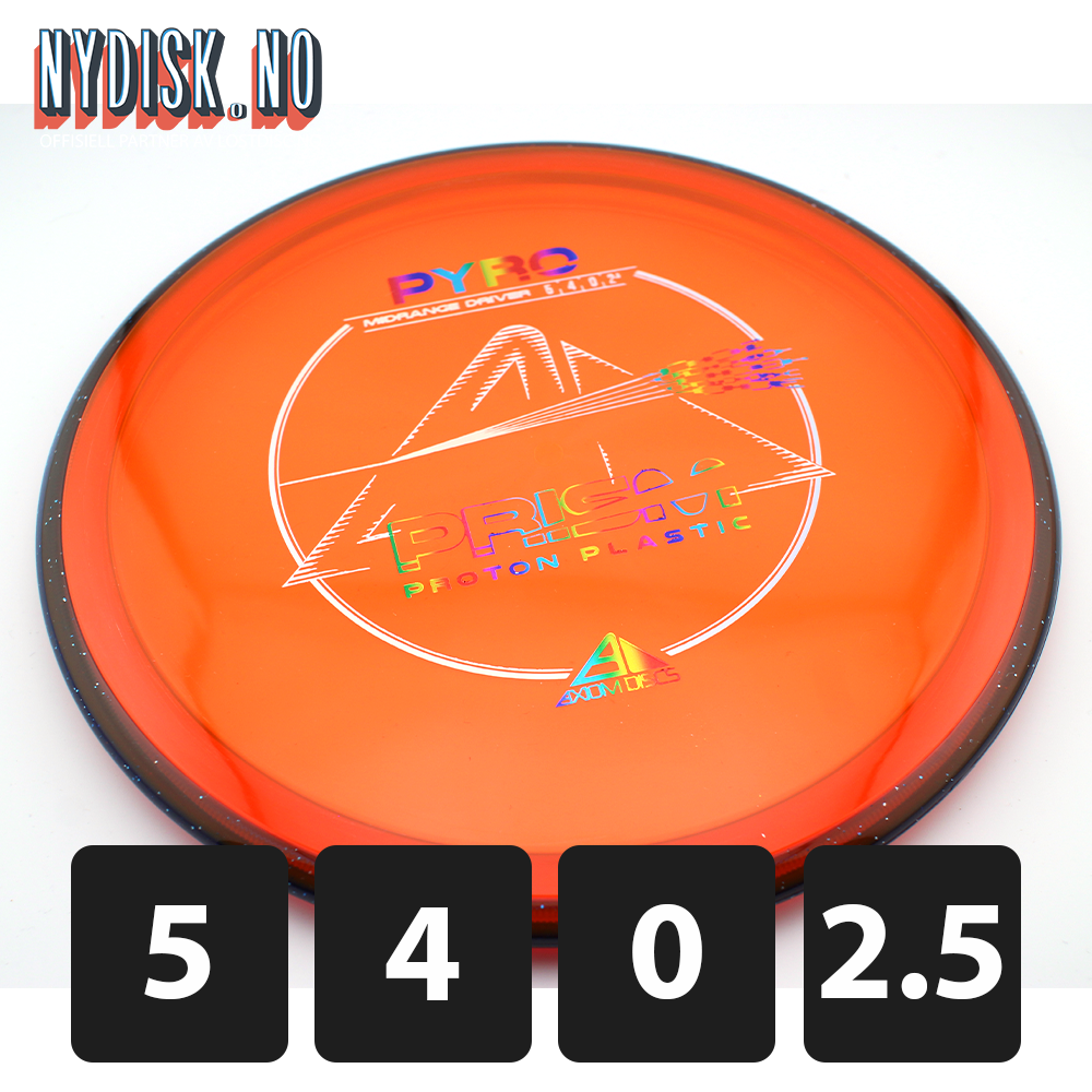 Axiom Prism Proton Pyro
