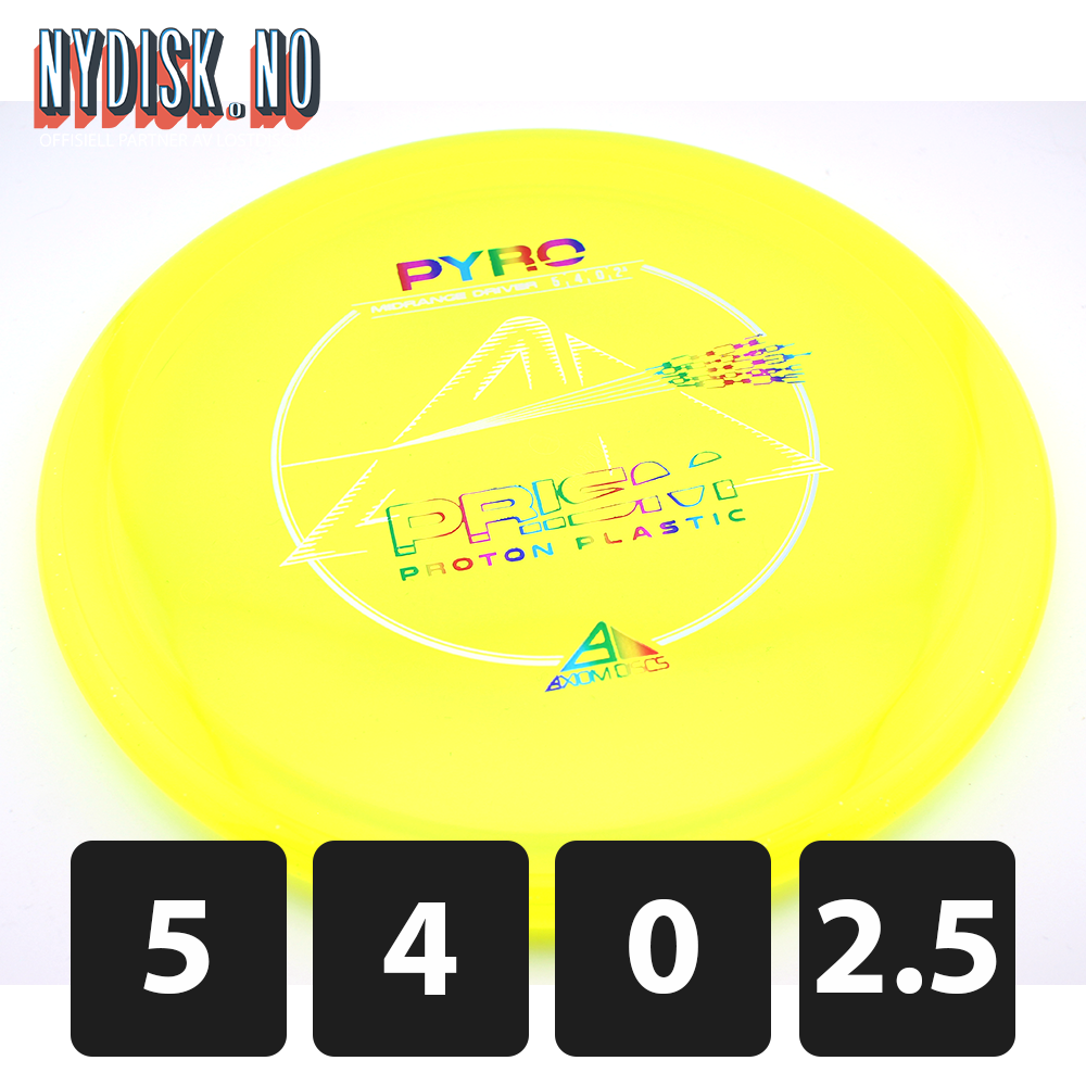 Axiom Prism Proton Pyro