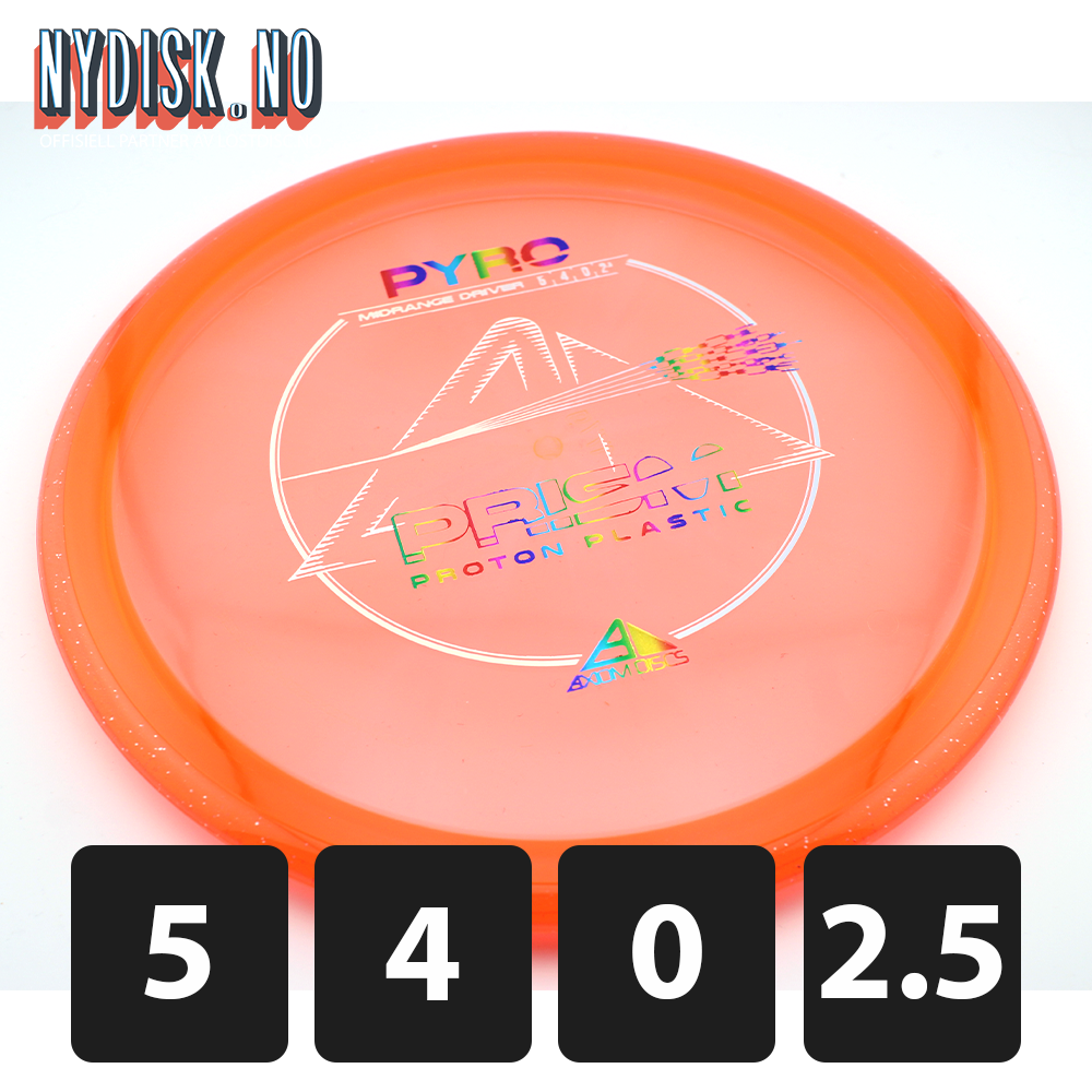 Axiom Prism Proton Pyro