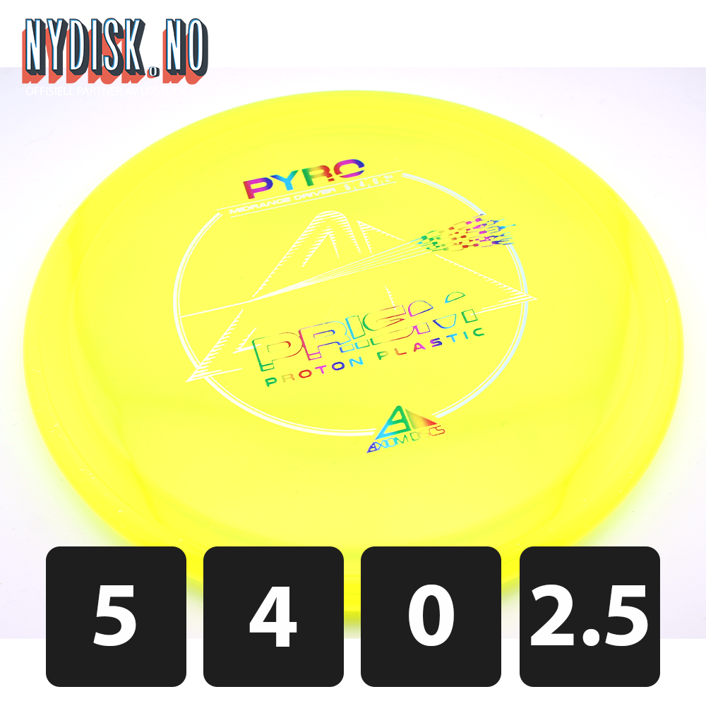 Axiom Prism Proton Pyro
