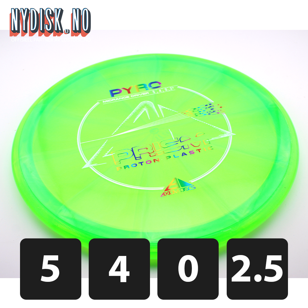 Axiom Prism Proton Pyro