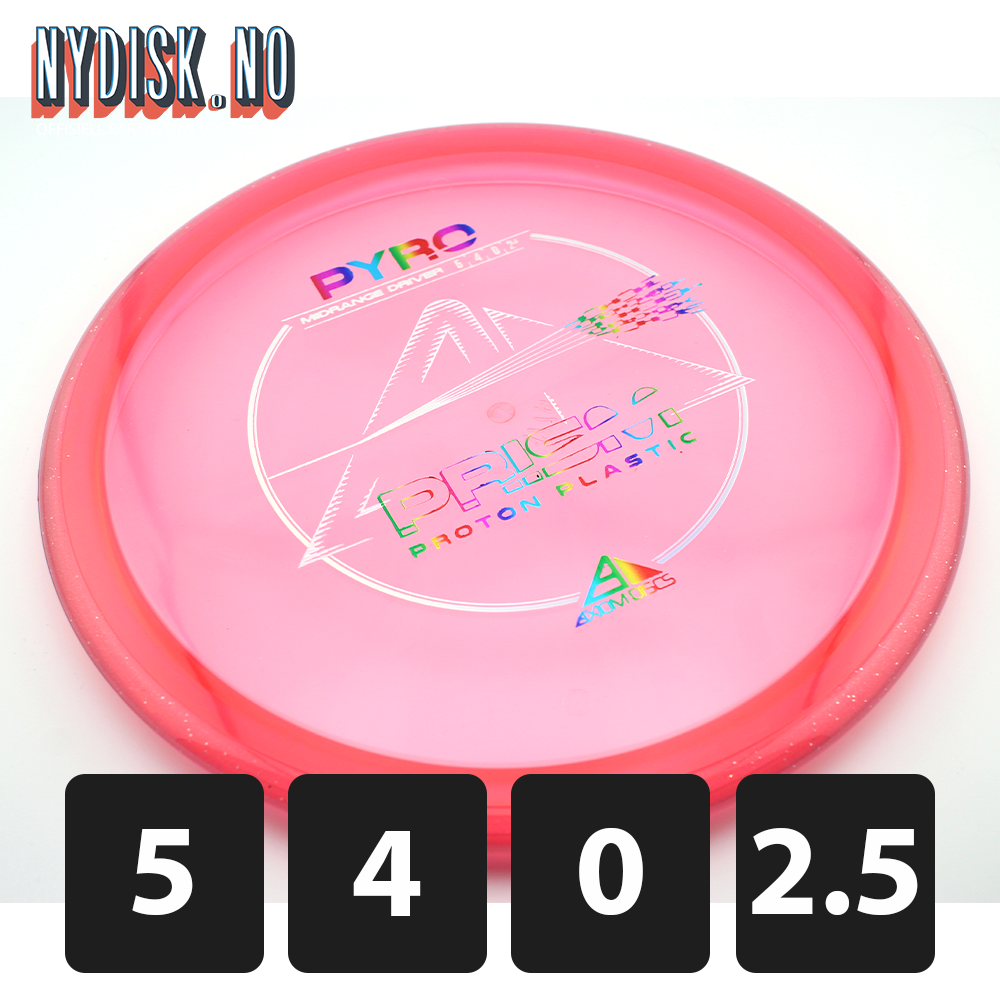 Axiom Prism Proton Pyro