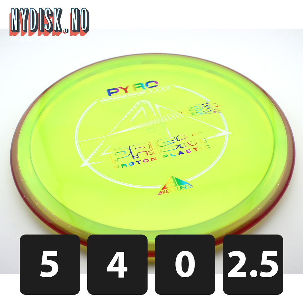 Axiom Prism Proton Pyro