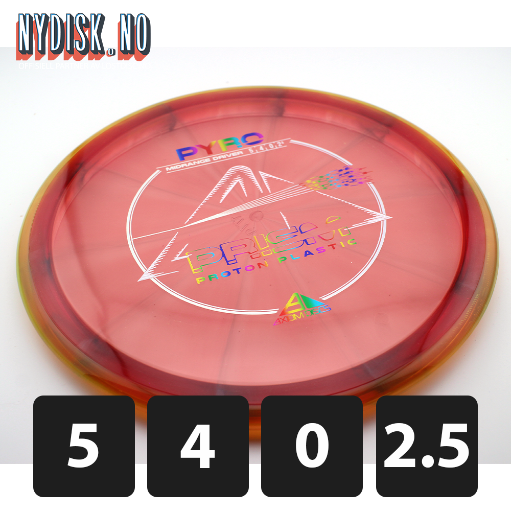 Axiom Prism Proton Pyro