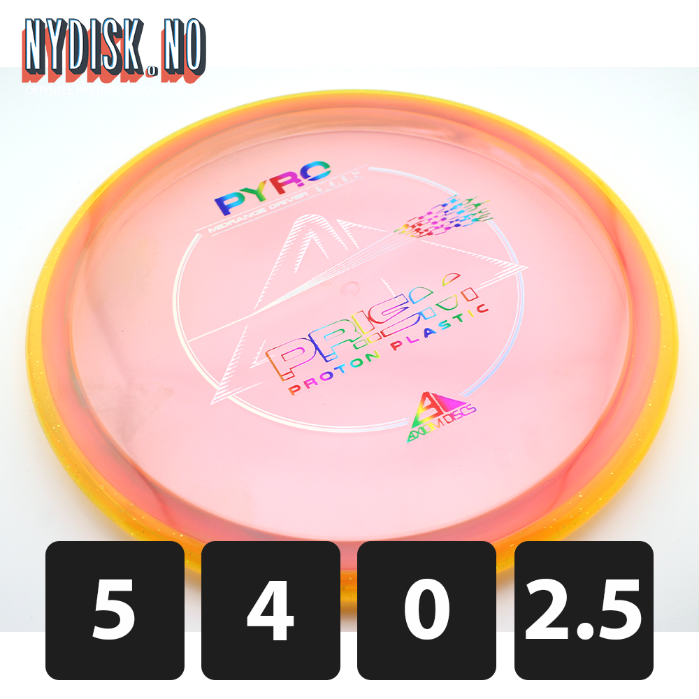 Axiom Prism Proton Pyro