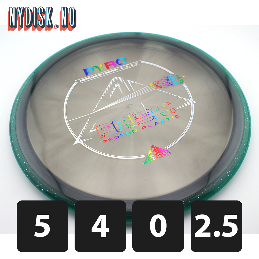 Axiom Prism Proton Pyro