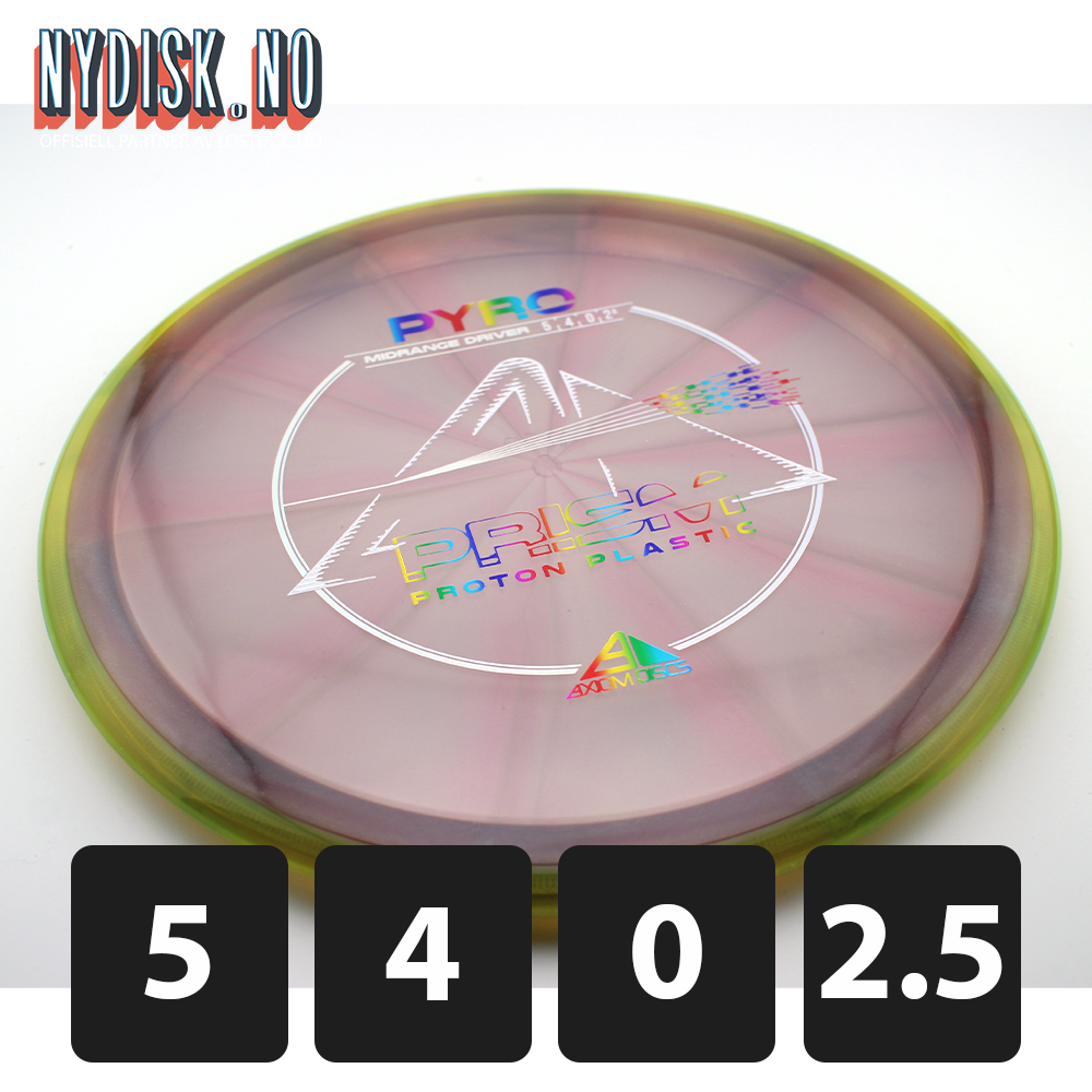 Axiom Prism Proton Pyro