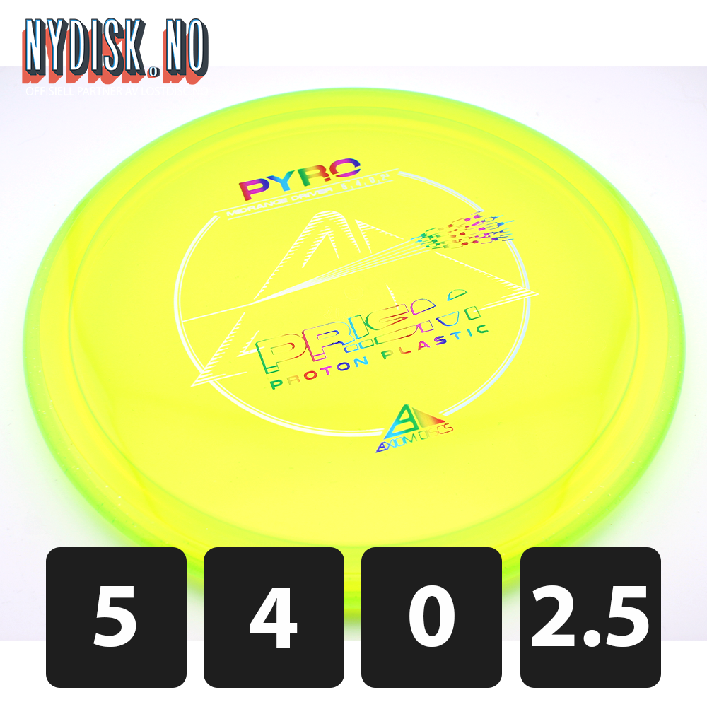 Axiom Prism Proton Pyro