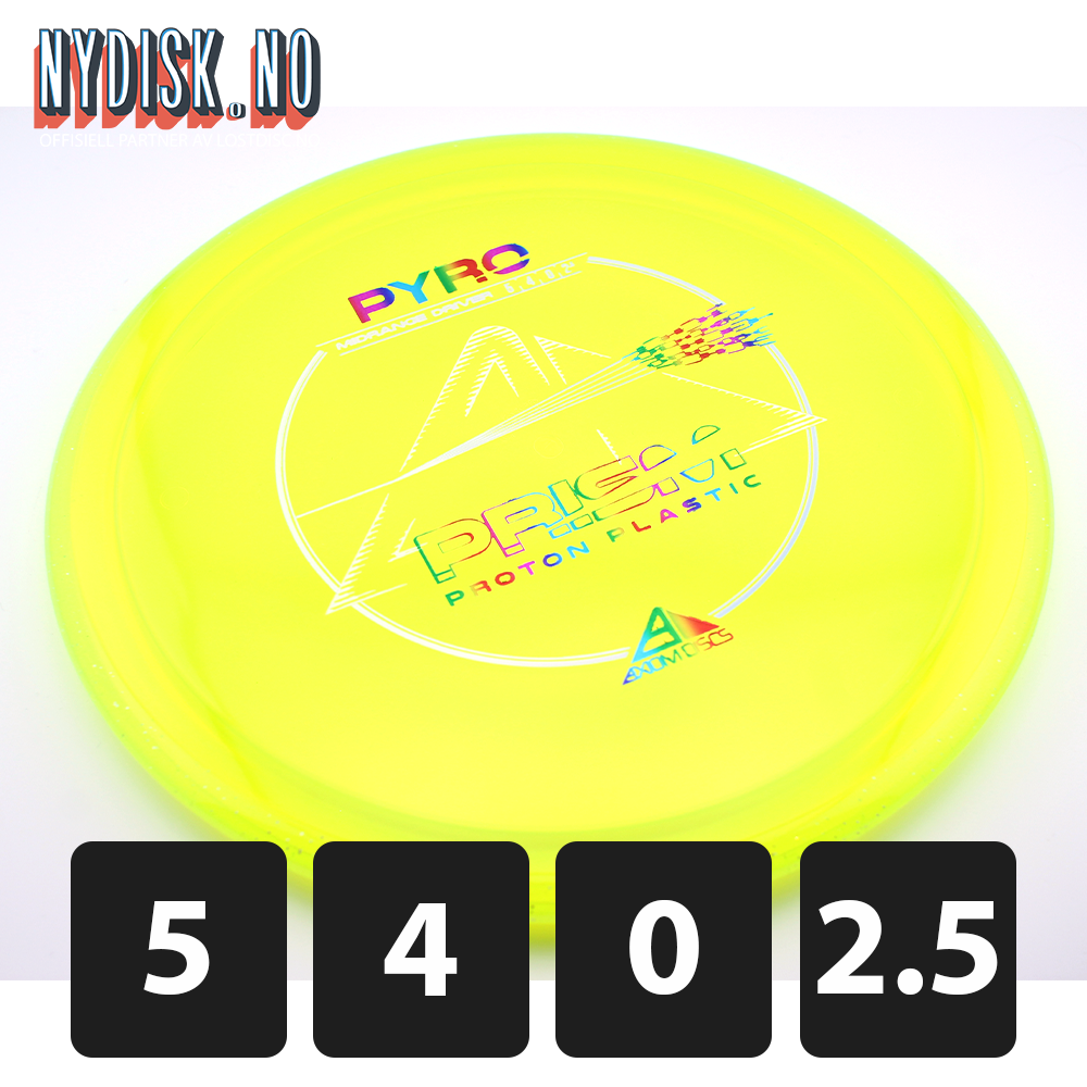 Axiom Prism Proton Pyro