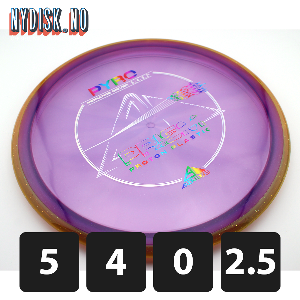 Axiom Prism Proton Pyro