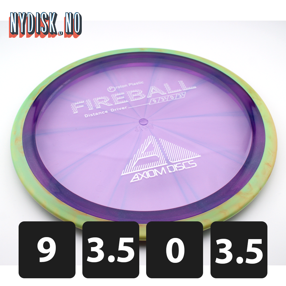 Axiom Proton Fireball