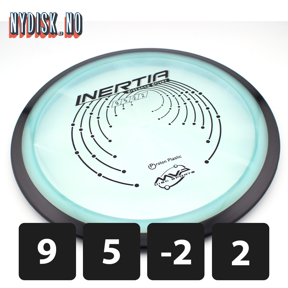 MVP Proton Inertia