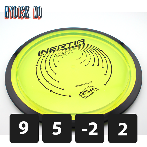 MVP Proton Inertia