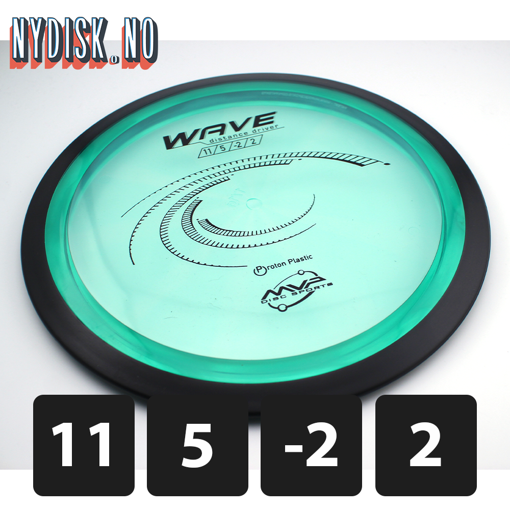 MVP Proton Wave