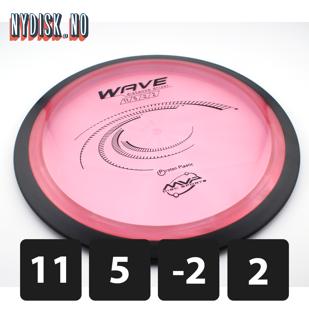 MVP Proton Wave