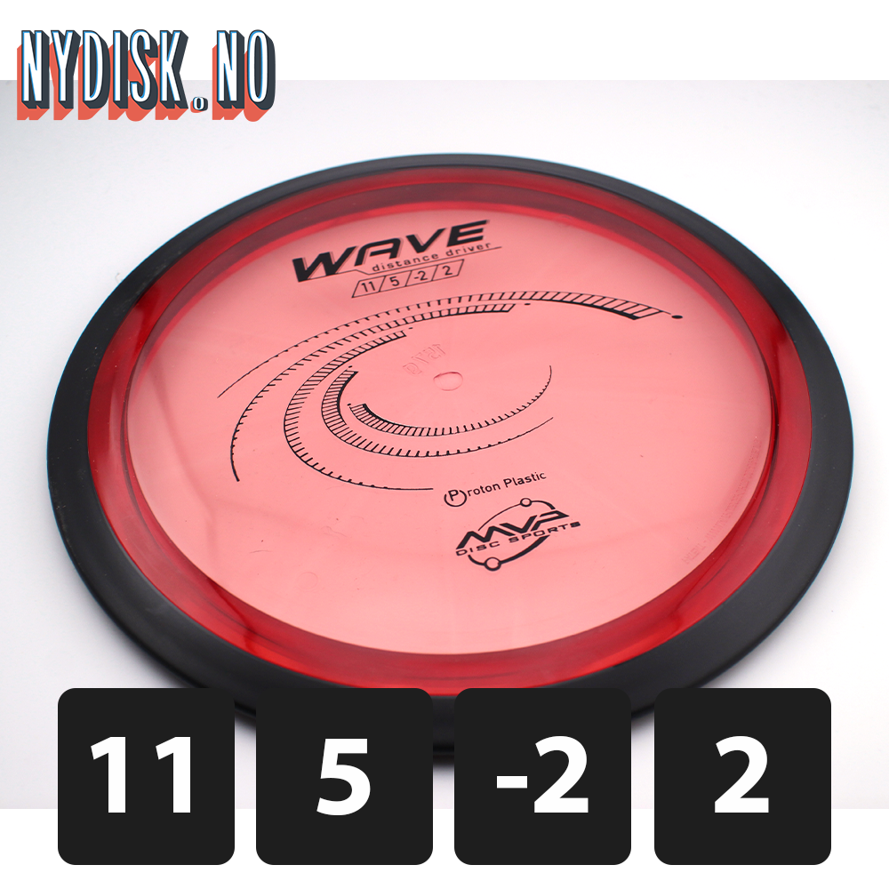 MVP Proton Wave