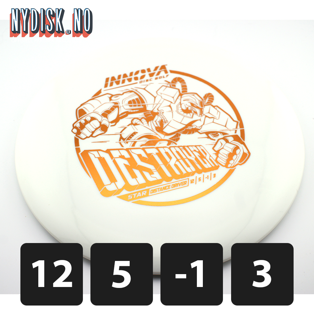 Innova Star Destroyer