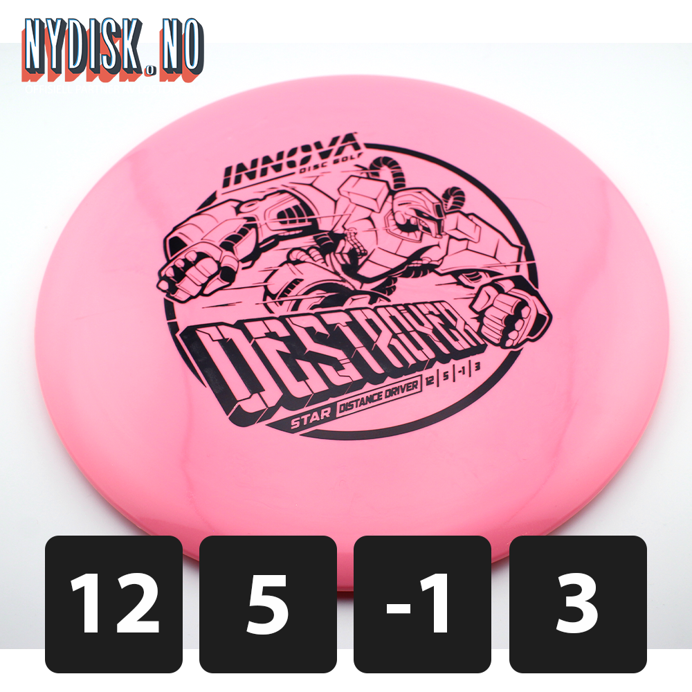 Innova Star Destroyer