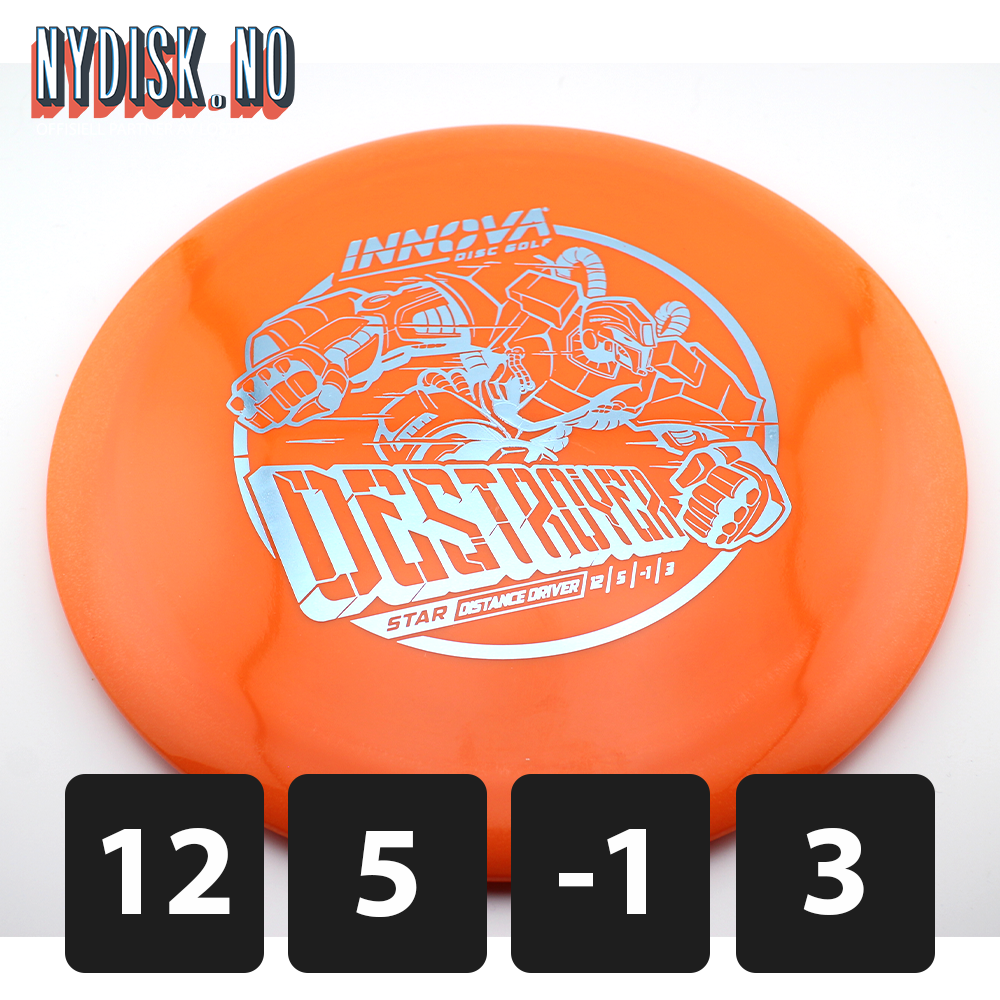 Innova Star Destroyer
