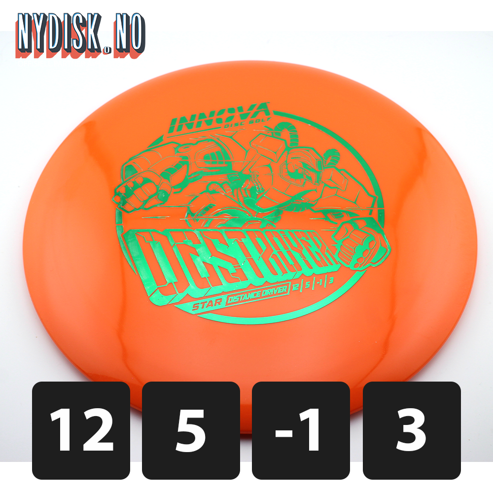 Innova Star Destroyer