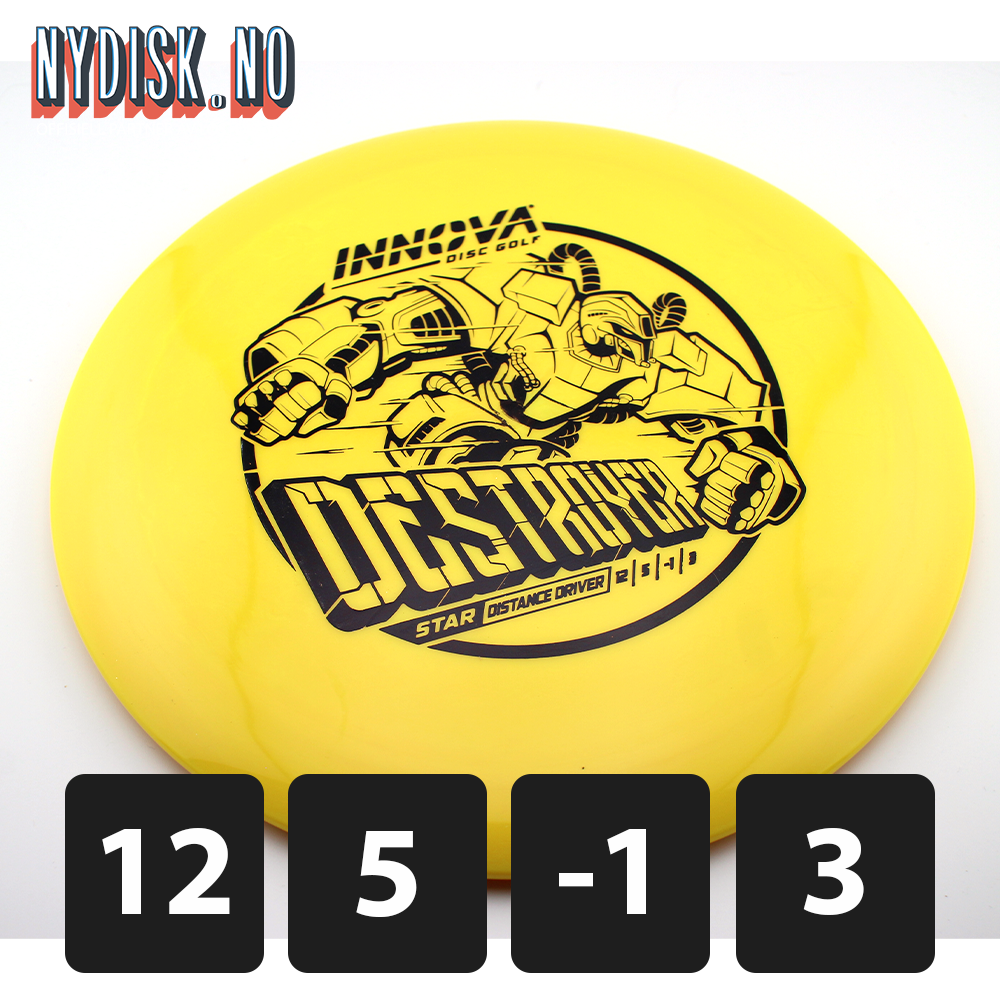 Innova Star Destroyer
