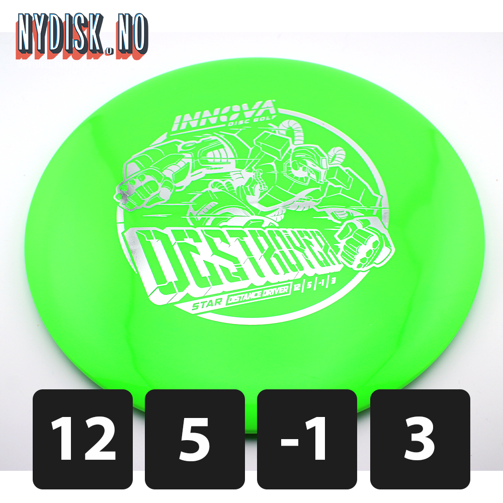 Innova Star Destroyer