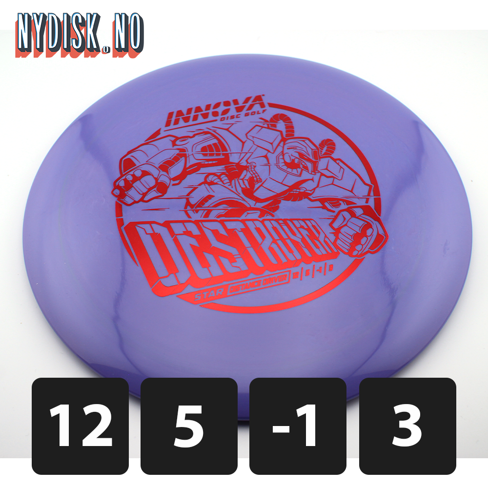 Innova Star Destroyer
