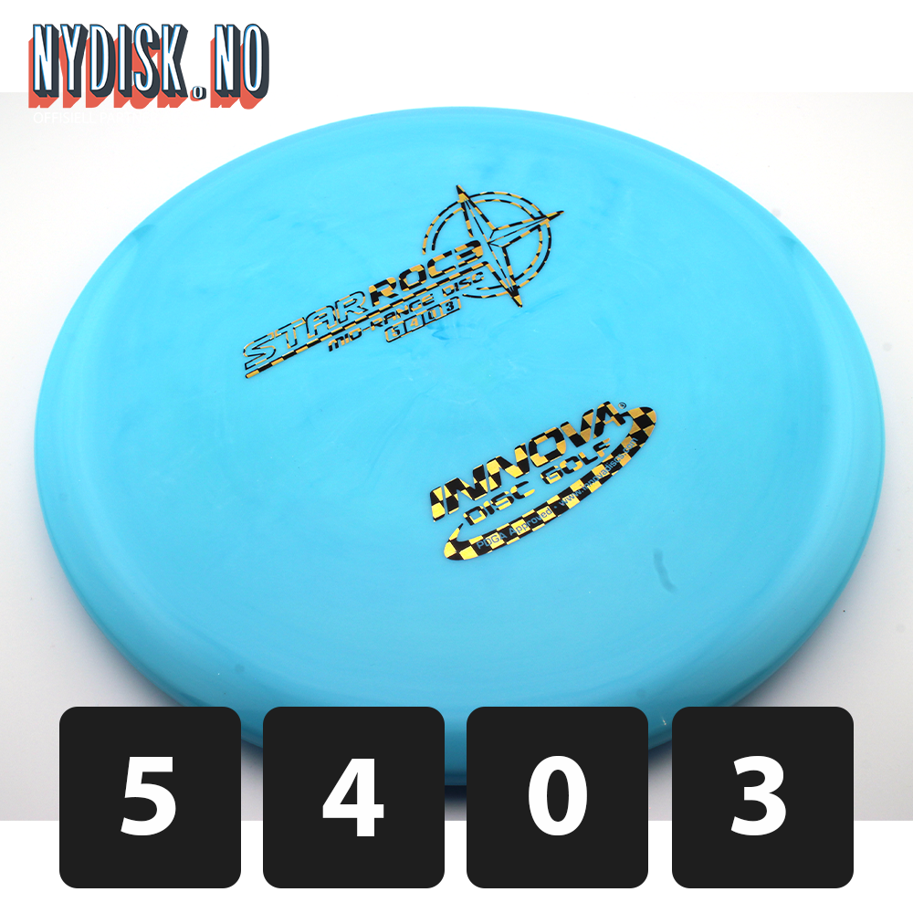 Innova Star Roc3