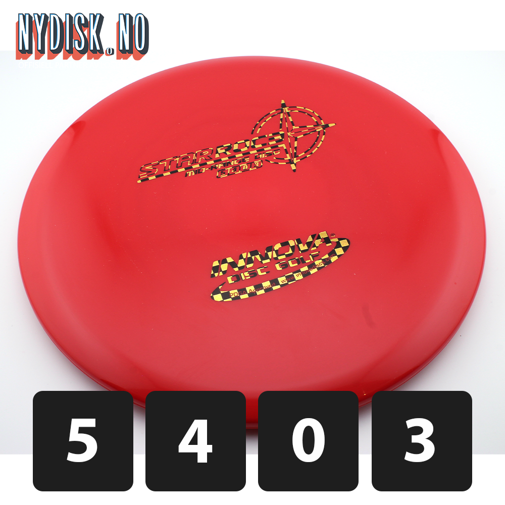 Innova Star Roc3