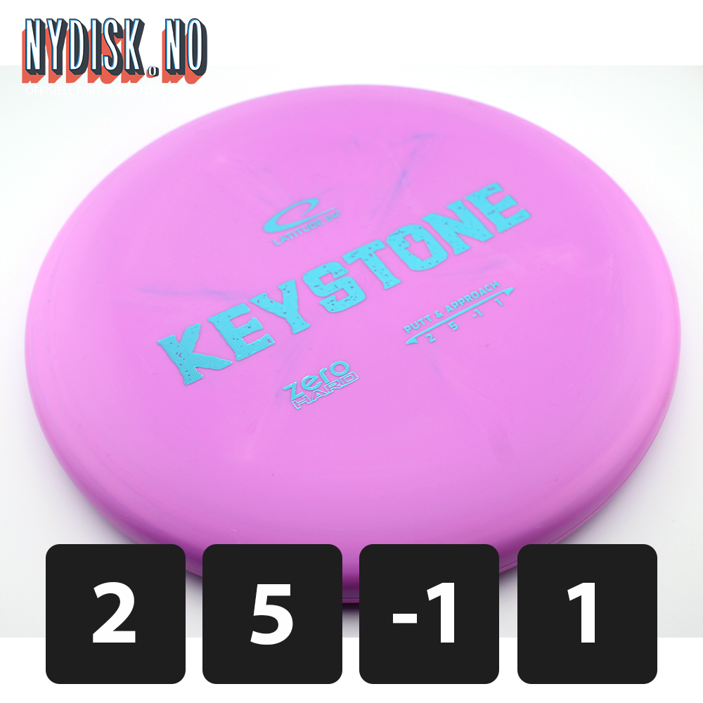 Latitude64 Zero Hard Keystone