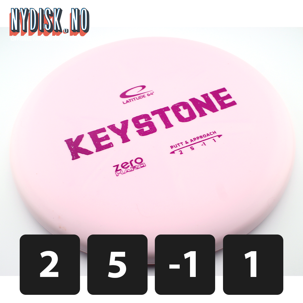 Latitude64 Zero Hard Keystone